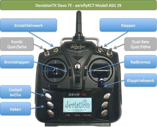 aeroflyFS7 mit Devo-7E Einstellungen